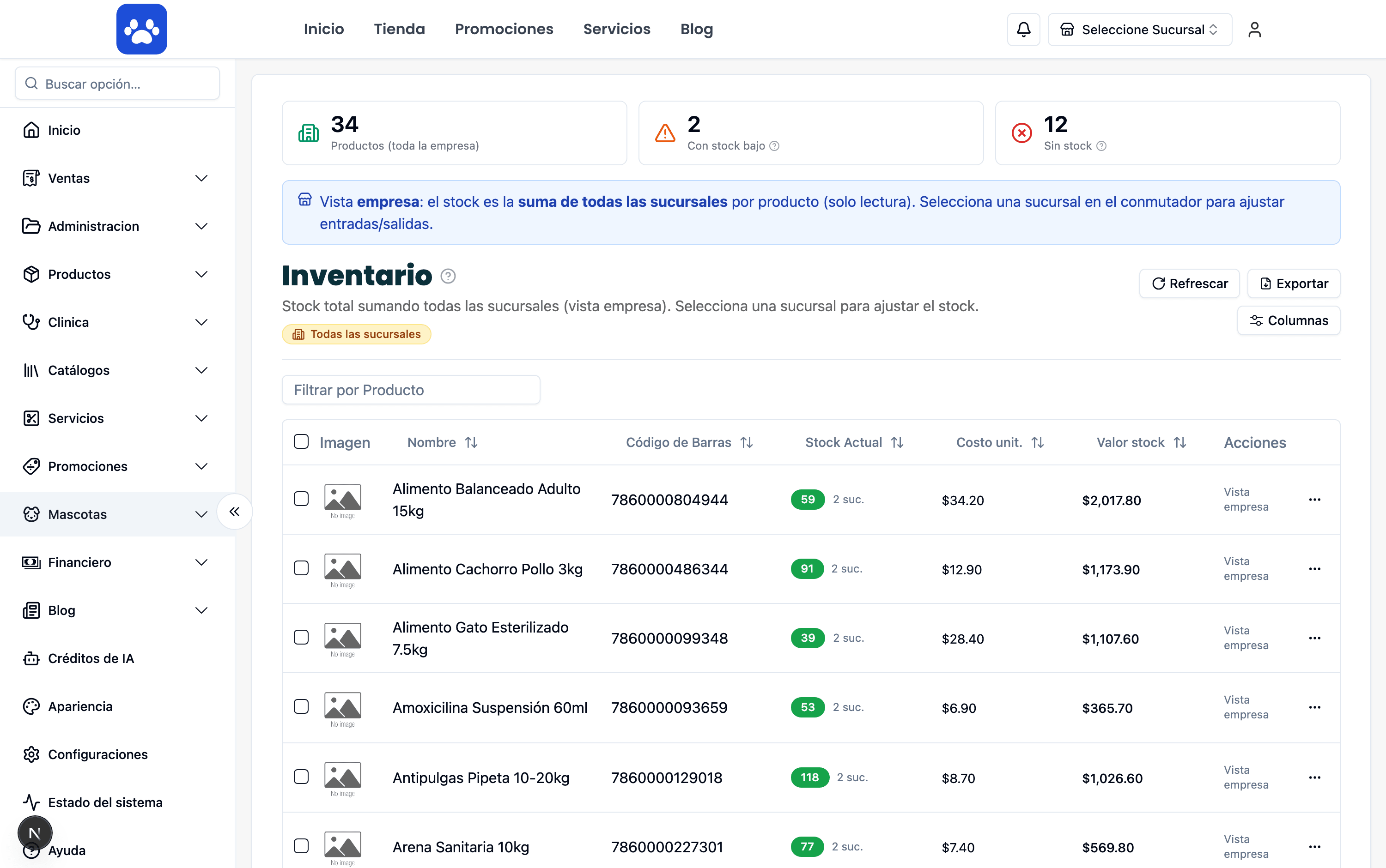 Inventory screen of the panel with per-branch stock